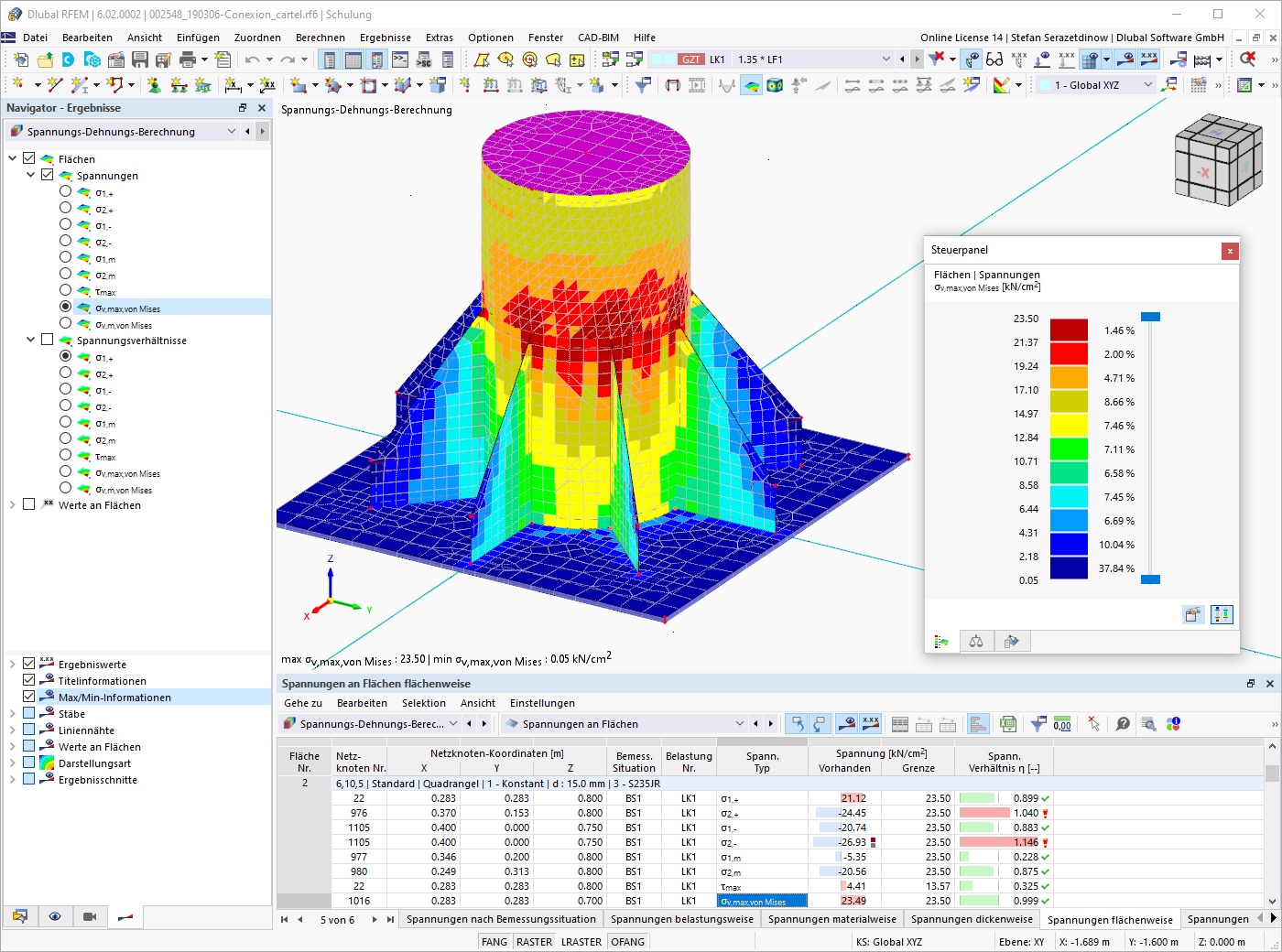 Surface Stresses for Nonlinear Material