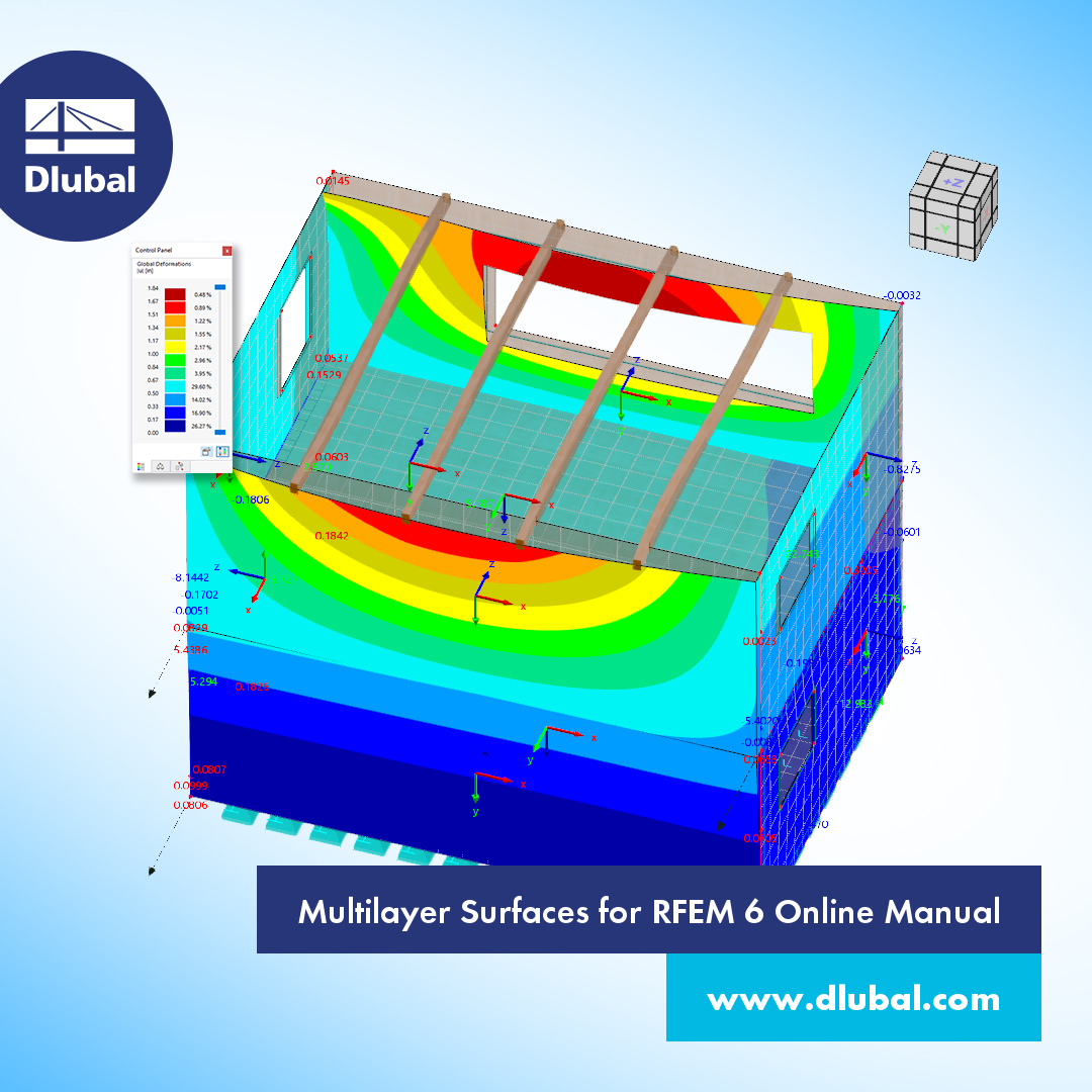 Online Manual Multilayer Surfaces for RFEM 6