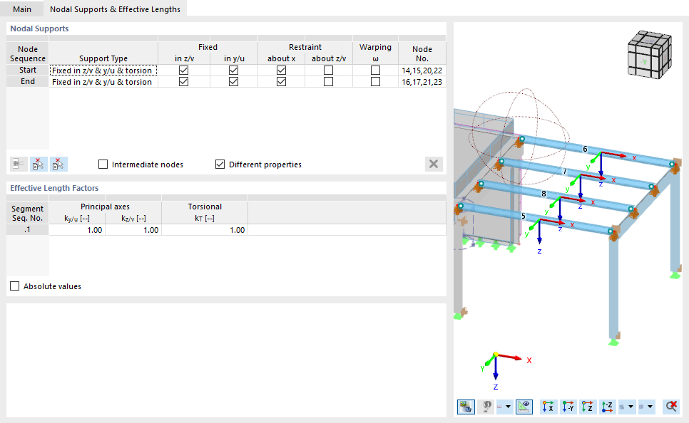 Nodal Supports and Effective Lengths of Platform Girders