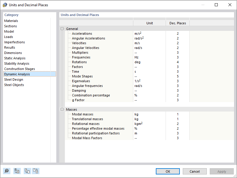 Adjusting Units and Decimals for Dynamic Analysis