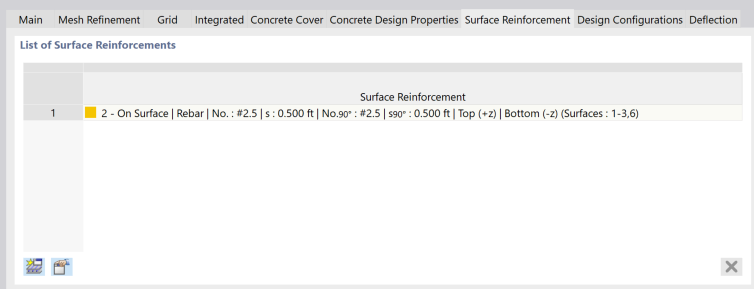 Surface Reinforcement