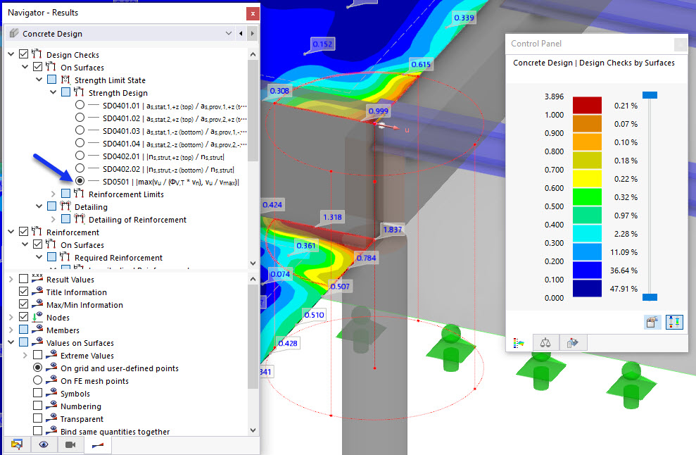 Shear Design Ratios near Column Based on Average Values