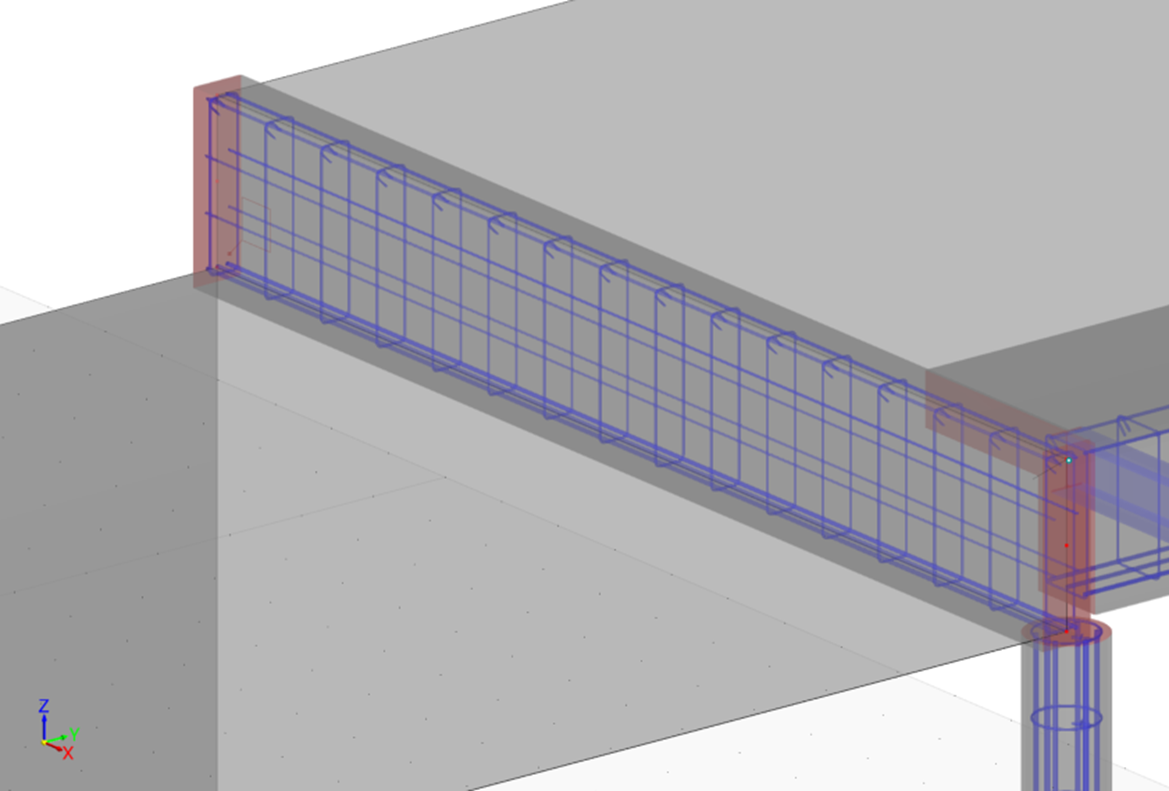 Reinforcement of Result Beam