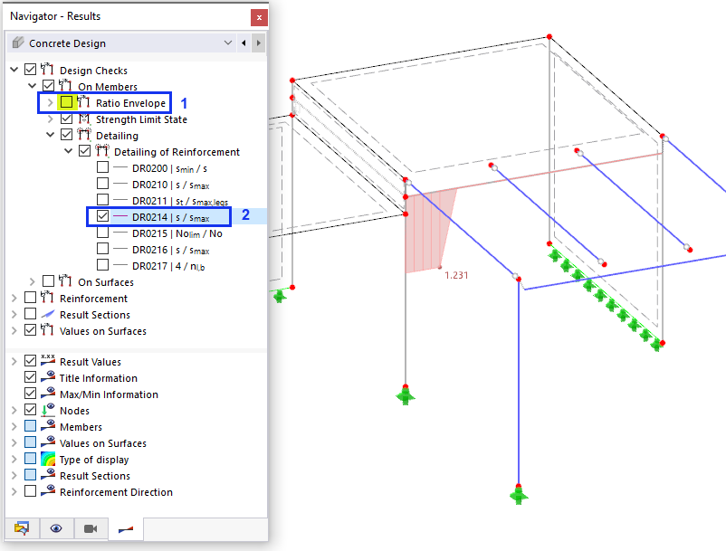 Ratio of Maximum Spacing of Transverse Torsional Reinforcement