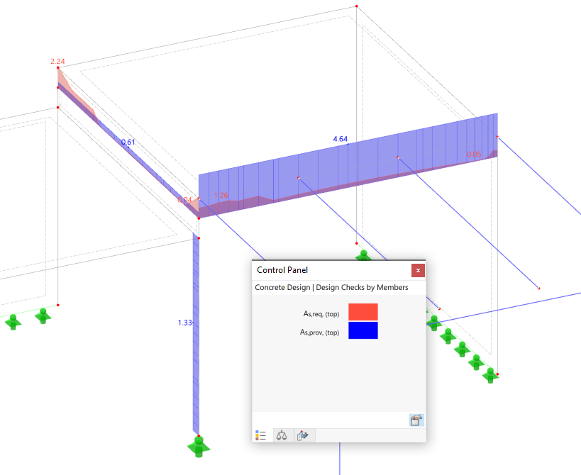 Required Reinforcement and Provided Reinforcement of Member Top Sides