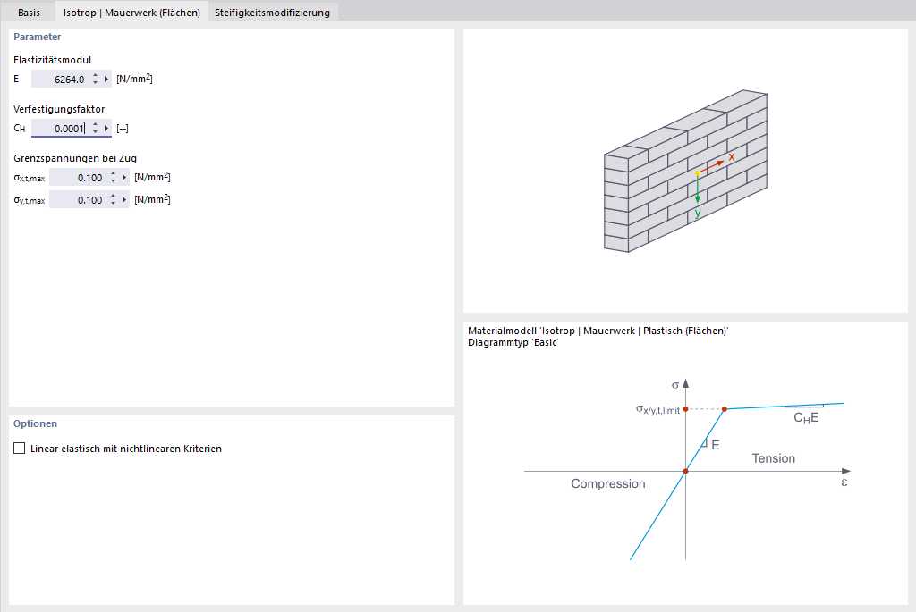 Input Option of Material Model 