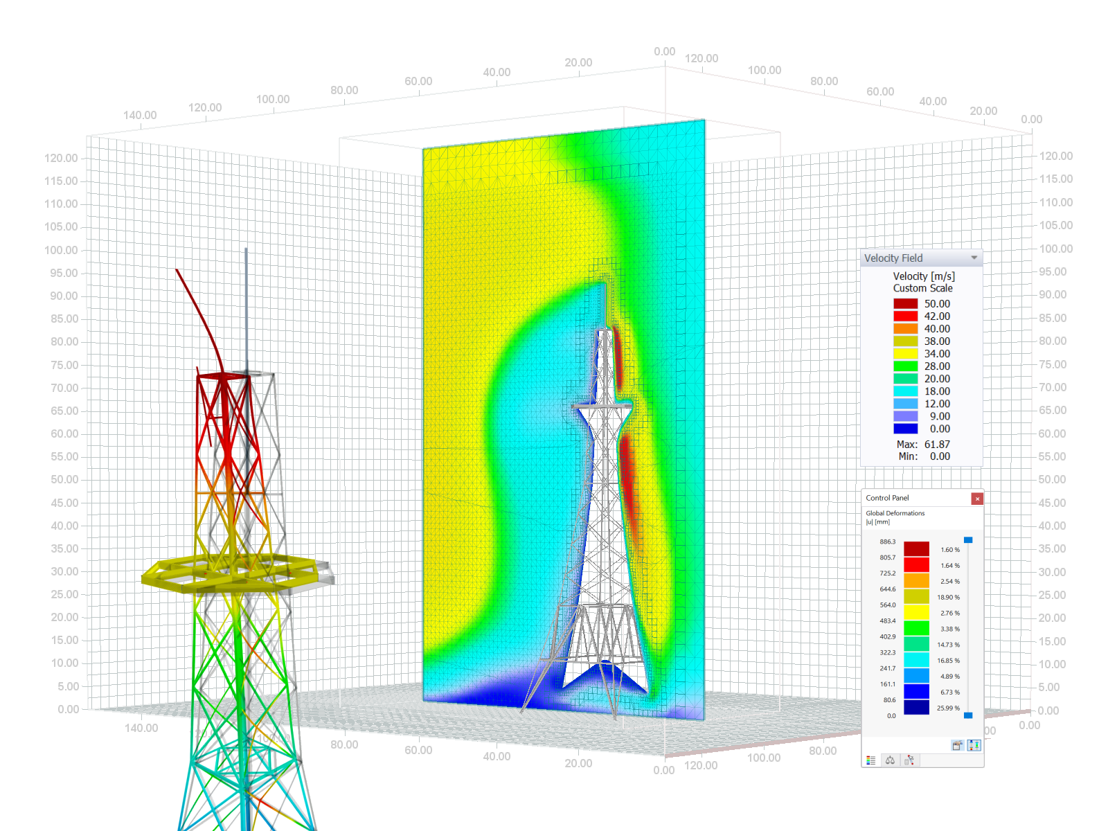 Wind Load Transfer