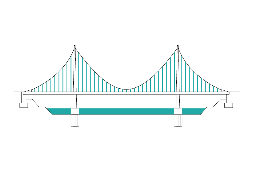 Scheme of Suspension Bridge