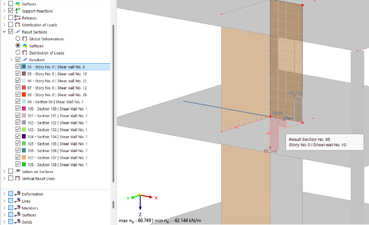 Result Section on Model