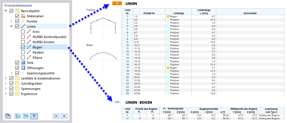 Selected Report Items (left) and Chapter Content (right)