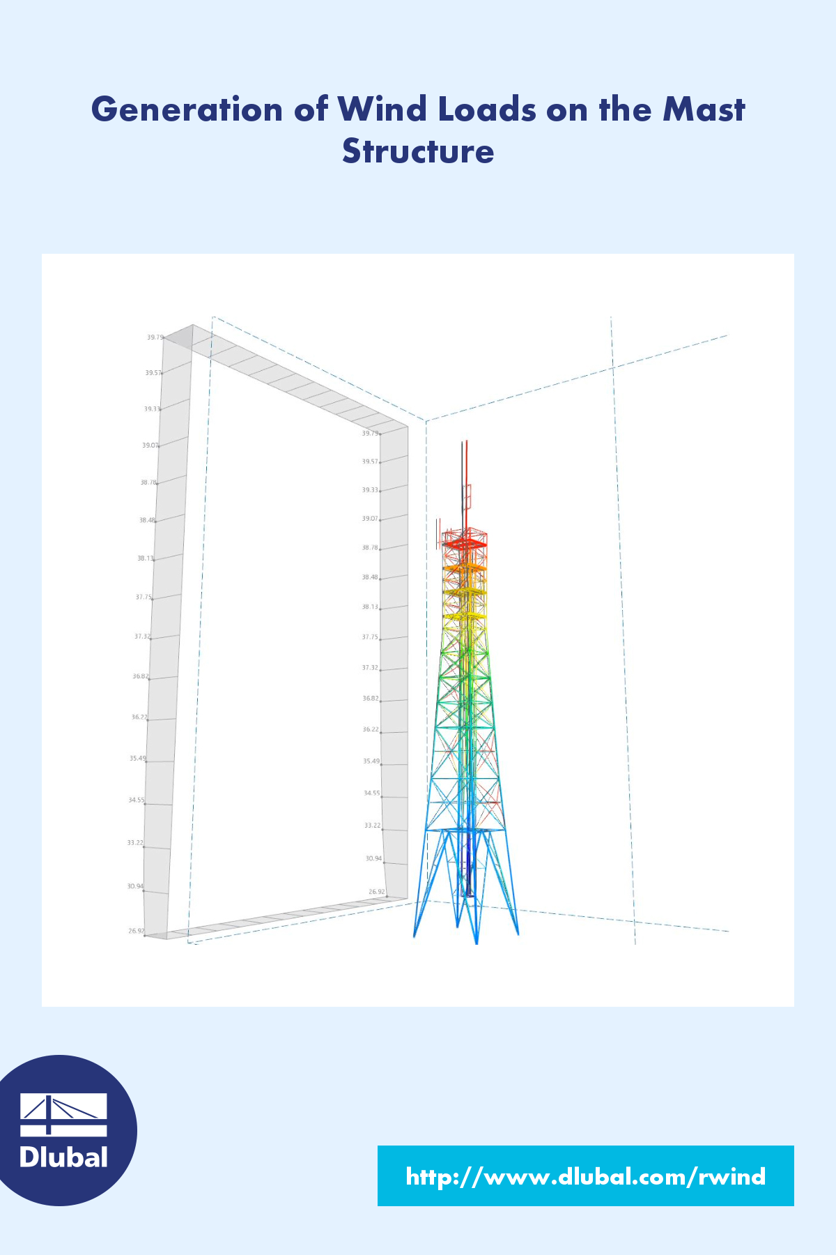 Generating Wind Loads on Mast Structure