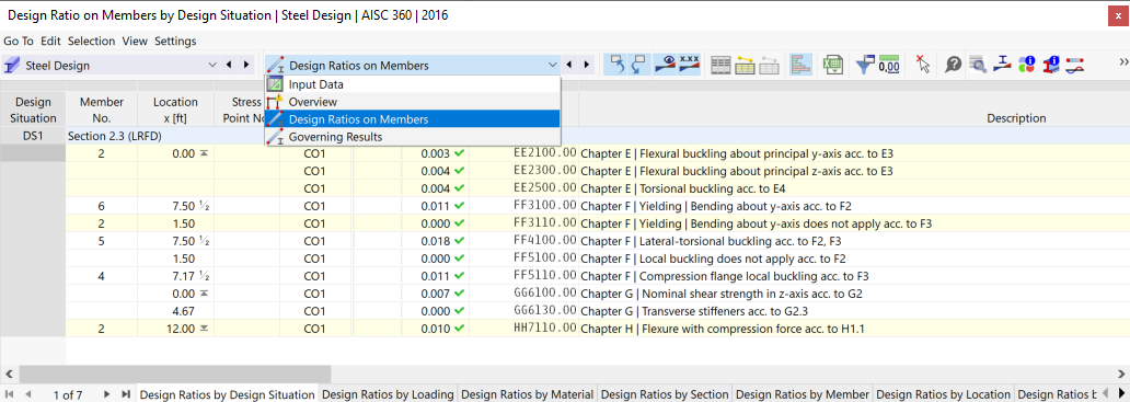 Categories for Design Results