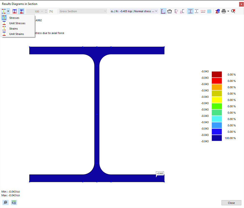 Results Diagrams in Section