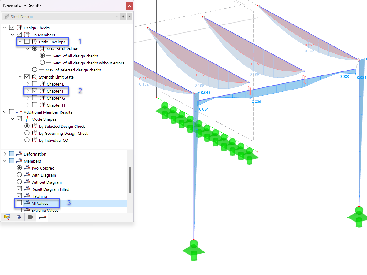 Chapter F Design Check Results