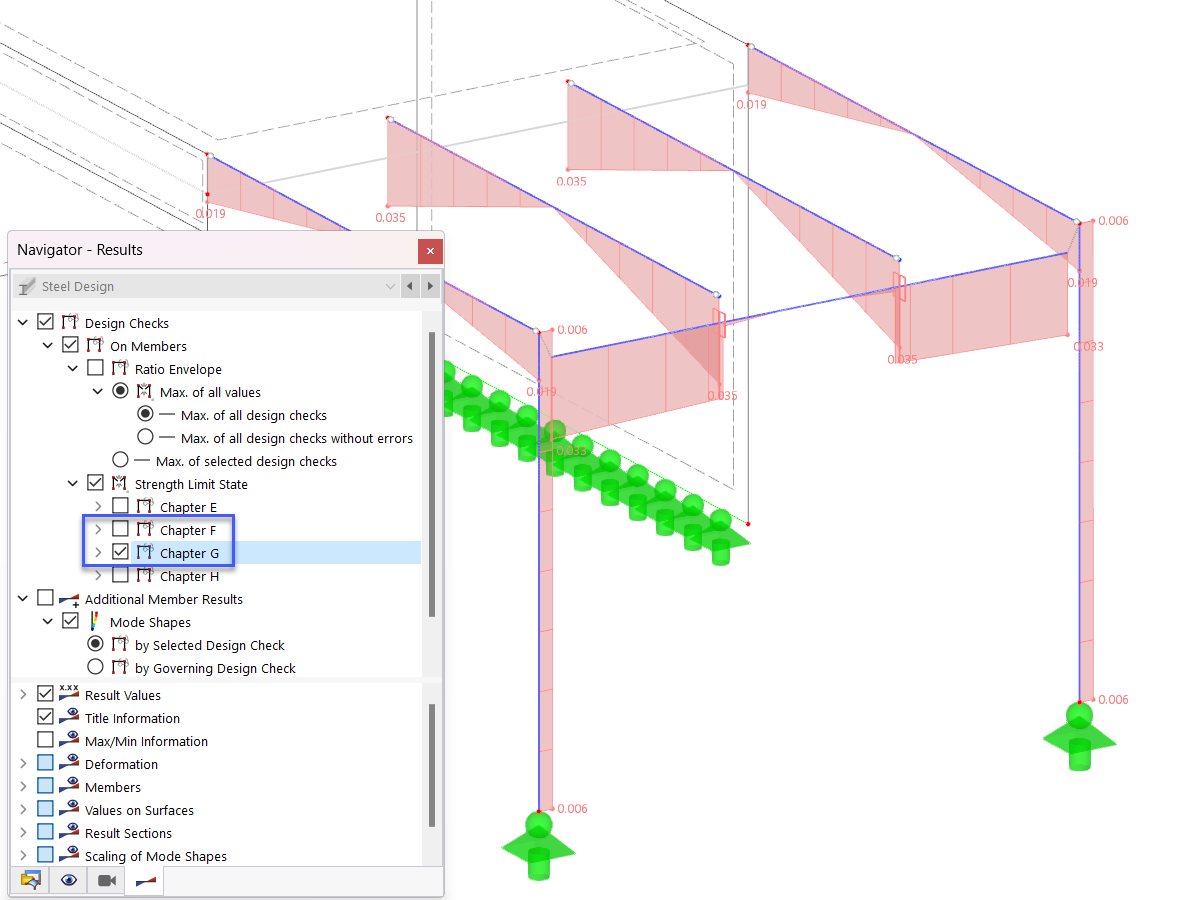 Shear Design Results