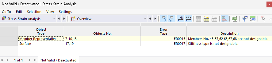 Invalid / deactivated result table in stress-strain analysis