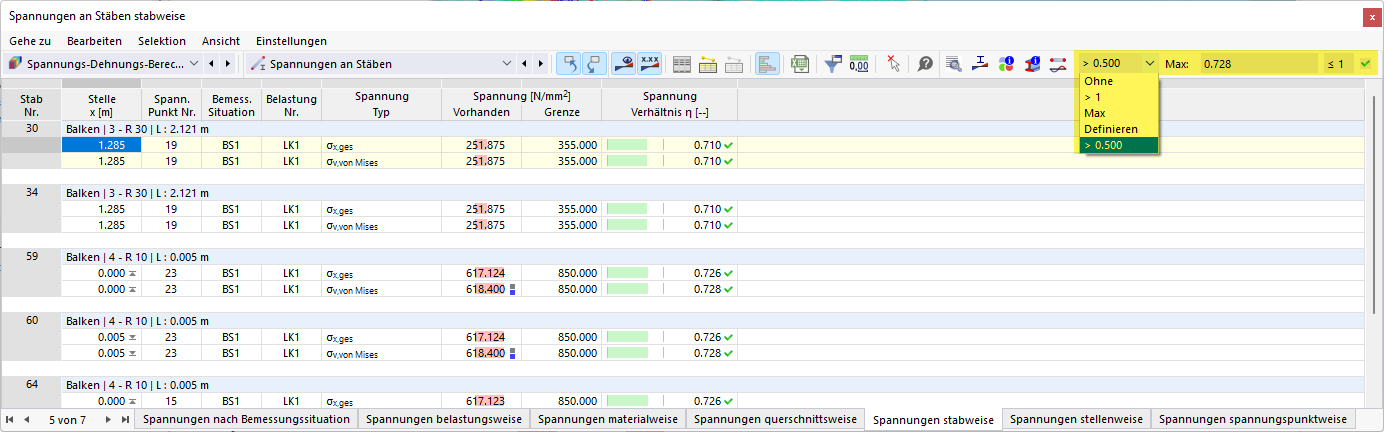 Display stresses with user-defined minimum ratio