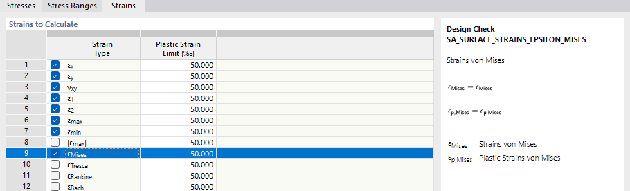 Dialog Box "Surface Configuration": Specifying Strains