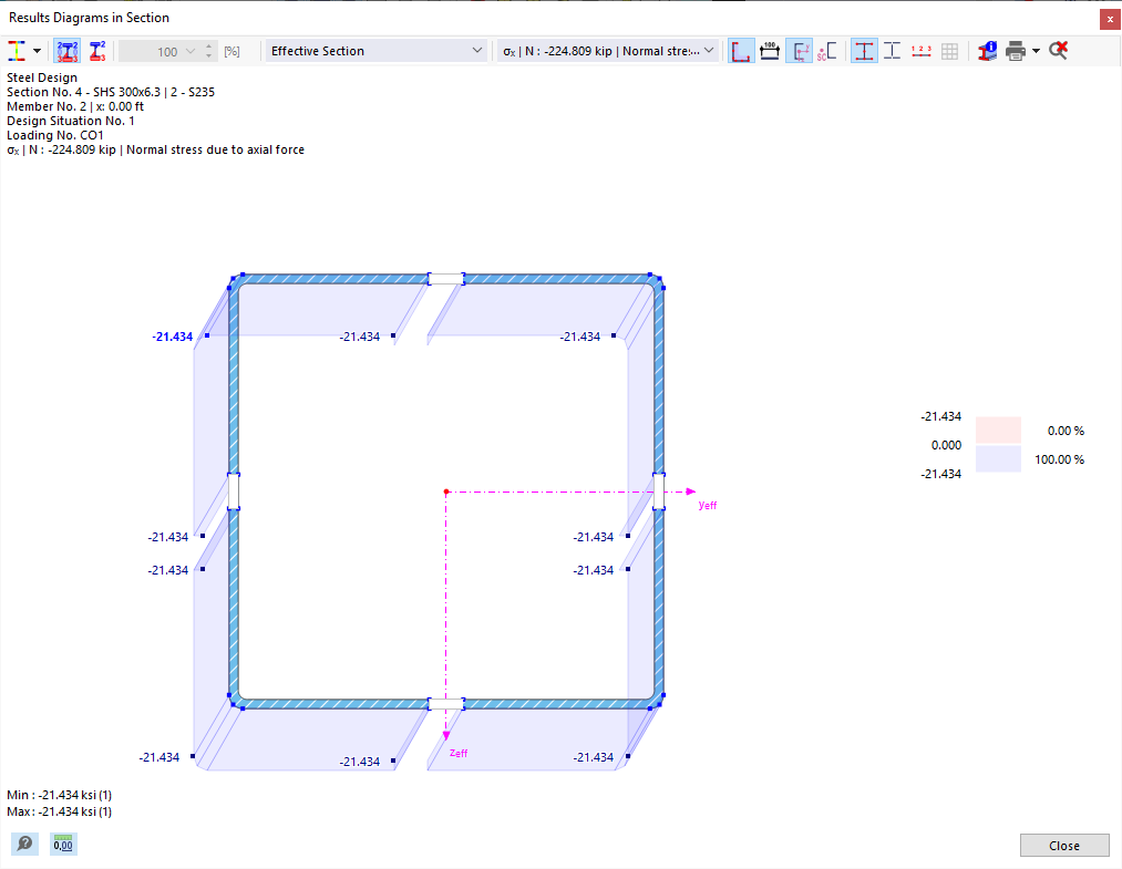 Steel Design - Stress Diagram in Effective Section