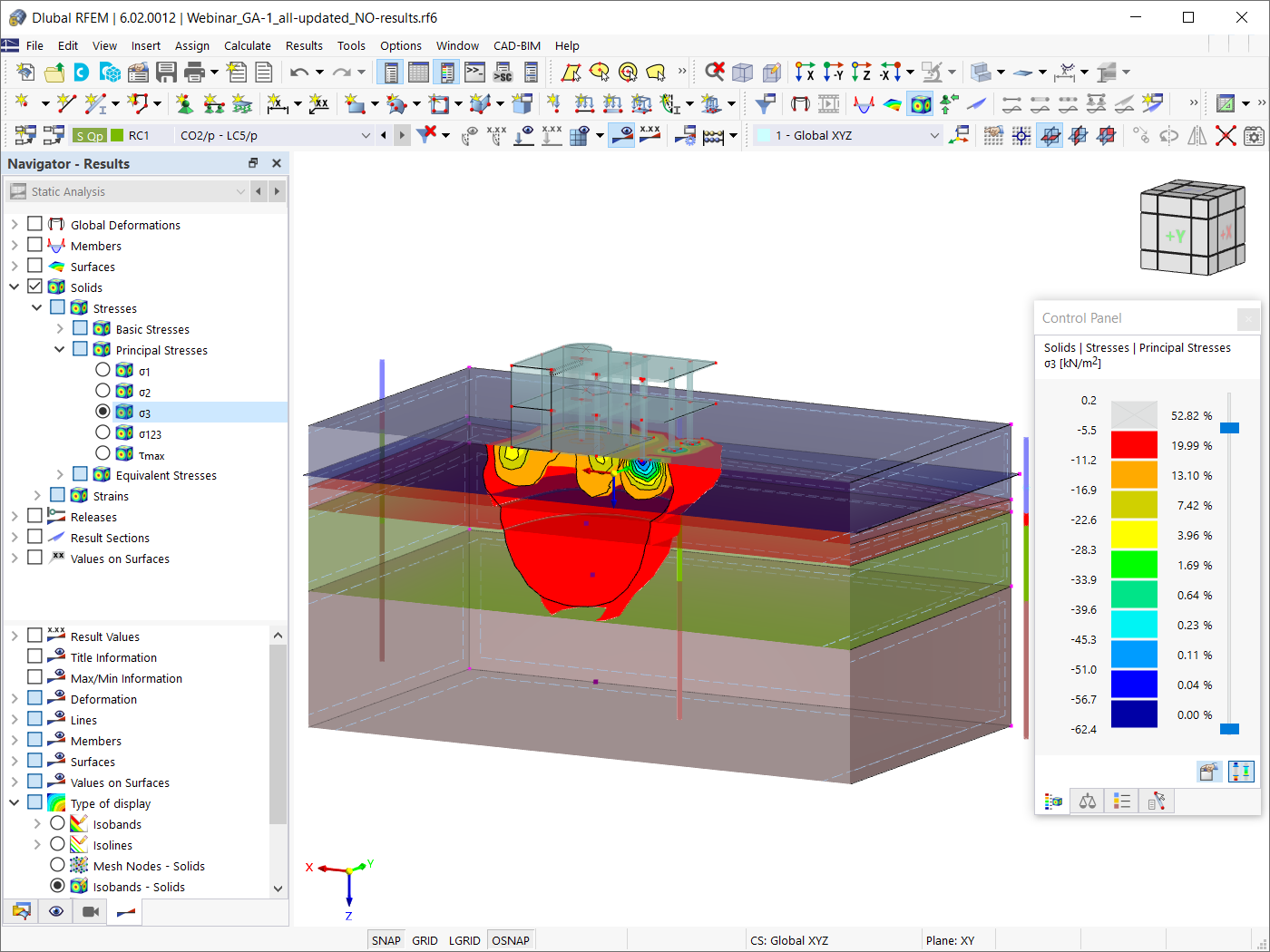 Results of Geotechnical Analysis