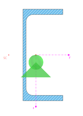 Supports in Mass Center for Calculation with 7 Degrees of Freedom