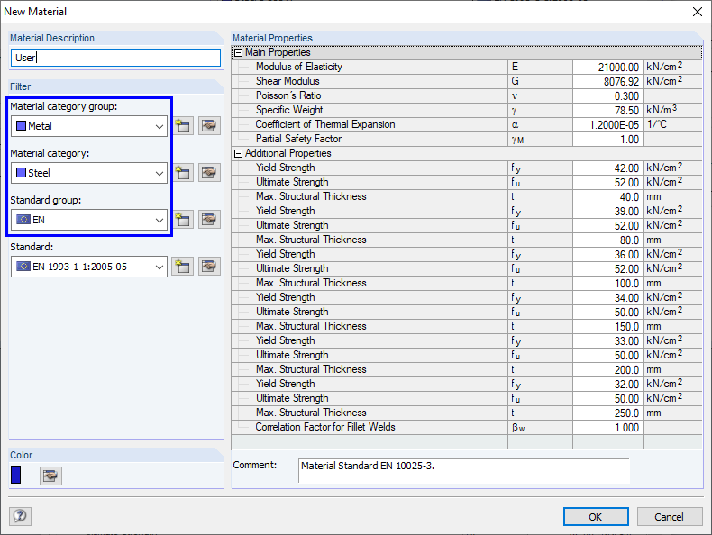 FAQ 005276 | Can I also use user-defined materials in RF‑/PLATE‑BUCKLING?