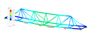 Response Spectrum Analysis