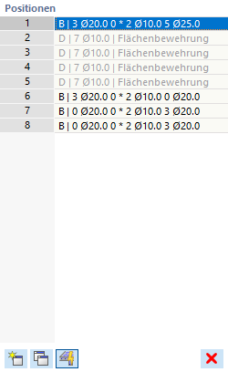 Longitudinal Reinforcement | Positions