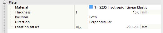 Plate Setting – with Selected Reference Member