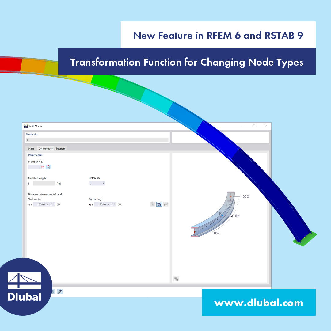 New Feature in RFEM 6 and RSTAB 9