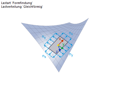 Form-Finding - Standard Method (Force)