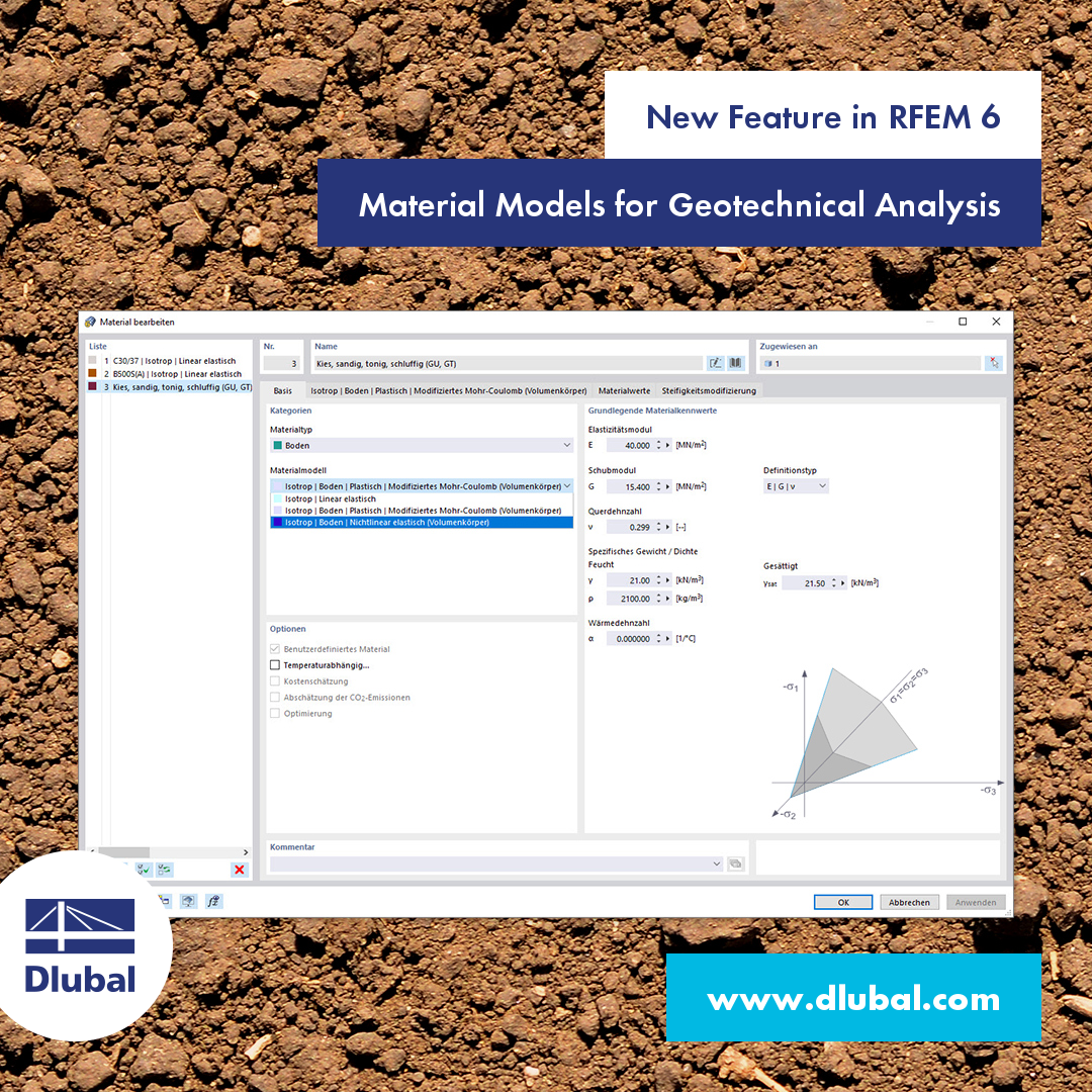 New Feature in RFEM 6