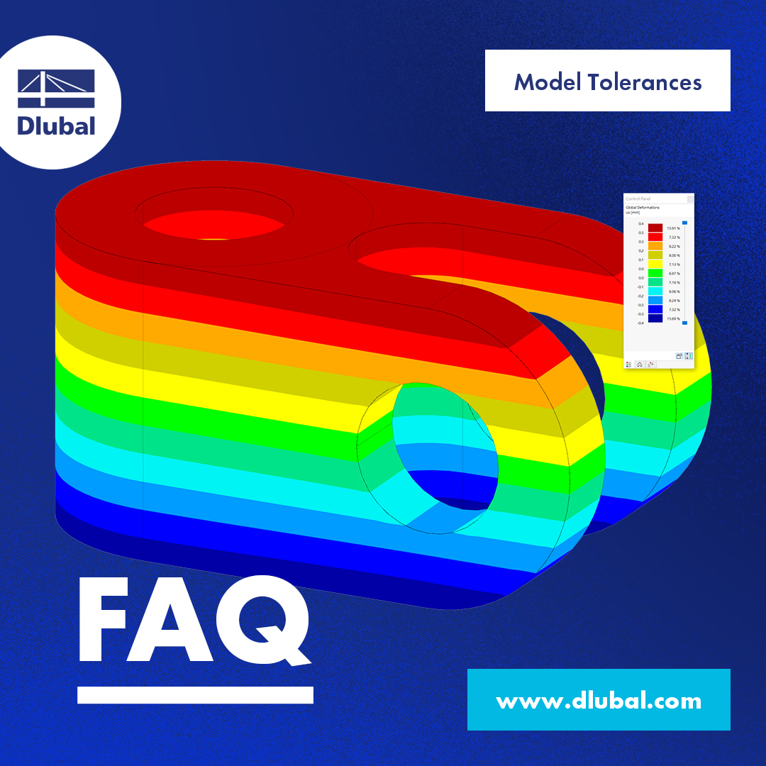 Model Tolerances