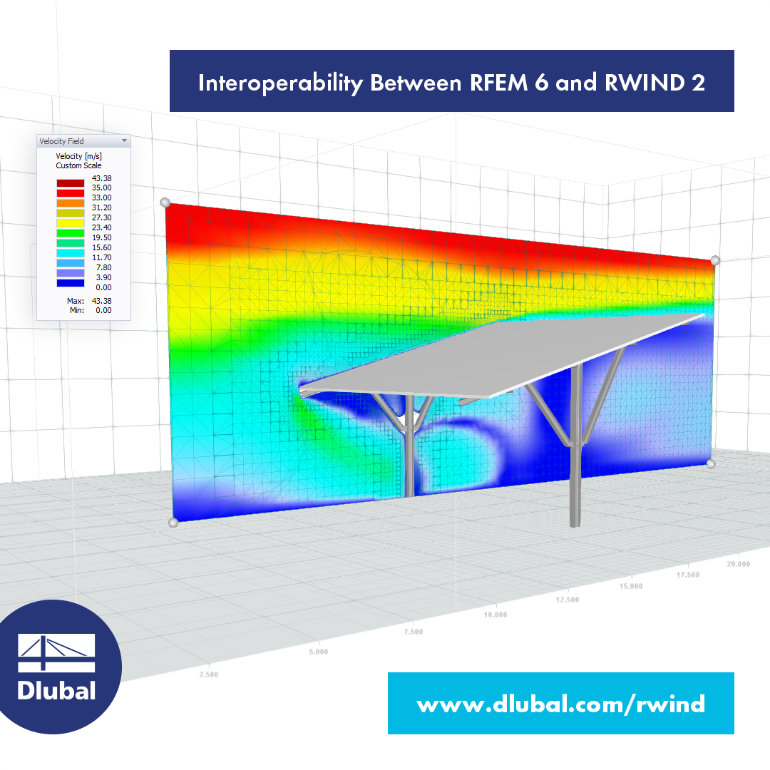 Interoperability Between RFEM 6 and RWIND 2