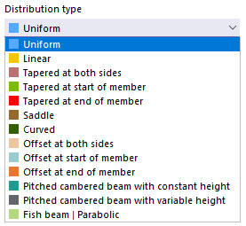 Selecting Cross-Section Distribution