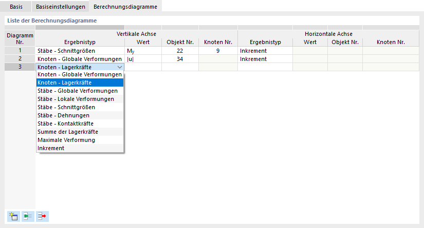 Defining Calculation Diagrams