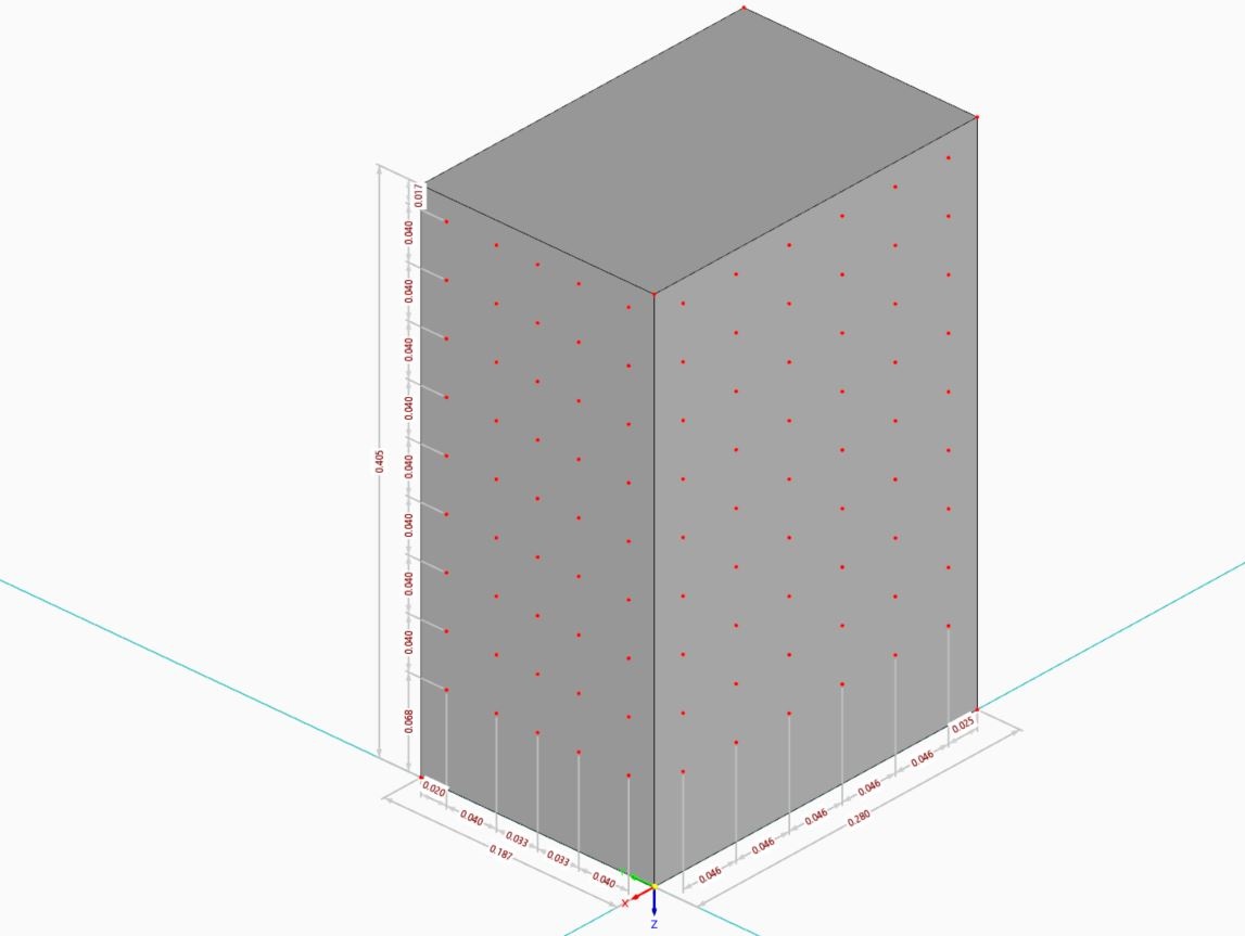 Position of Sensors