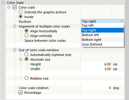 Adjusting Color Scale for Graphic Printout