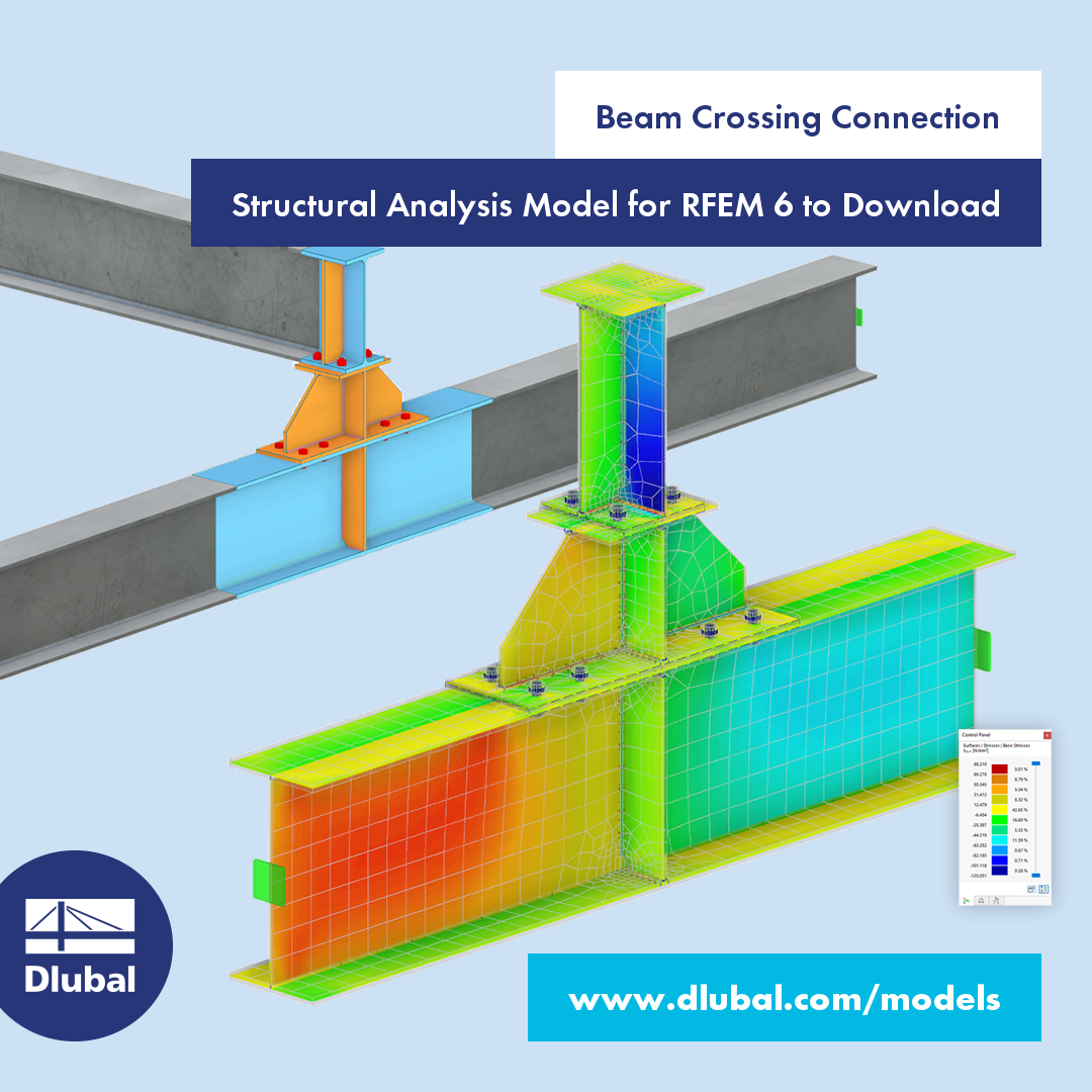 Beam Crossing Connection