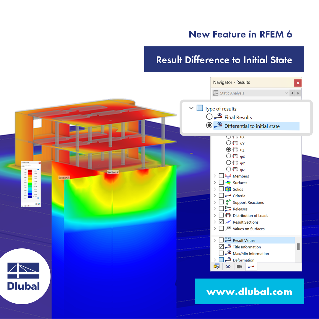 New Feature in RFEM 6