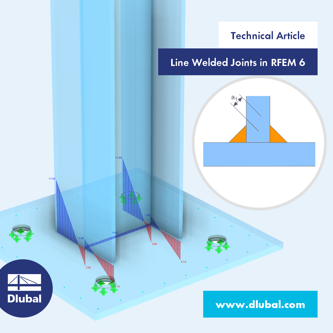 Technical Article