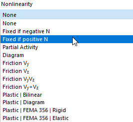 Selecting Hinge Nonlinearity