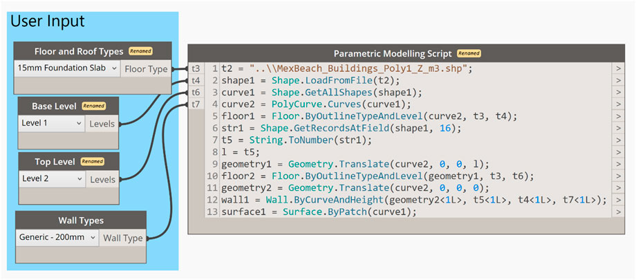 The parametric BIM modeling Python algorithm to convert the 2D building footprint to a 3D solid building