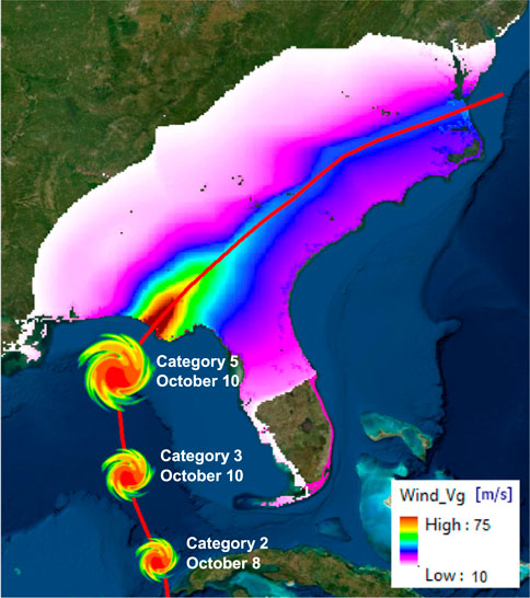 Evolution of Hurricane Michael in Gulf of Mexico and Its Landfall on the US Along with Spatial Variation of Wind Speed Across Southeast of the US