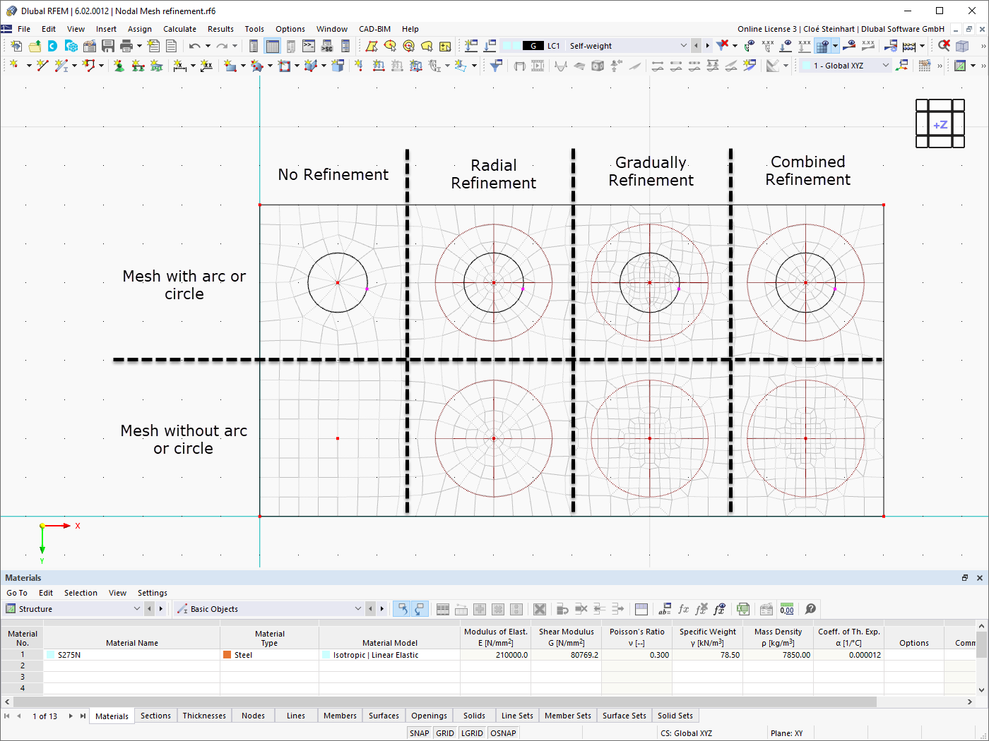 FAQ 005332 | How do the various options for the nodal mesh refinement differ?