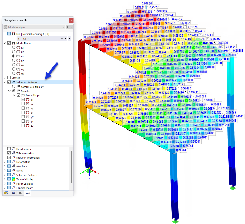 Displaying Result Values of Surfaces in Graphics