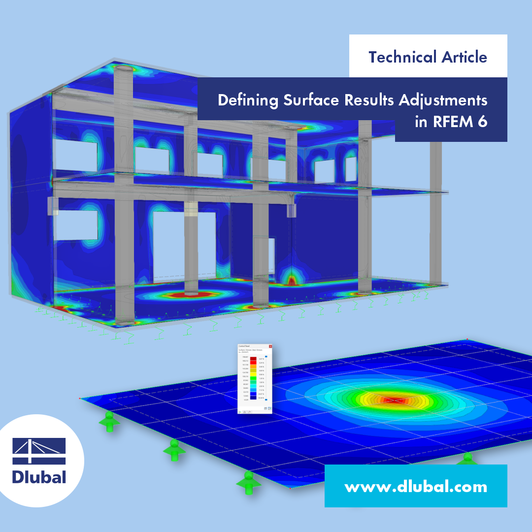 Technical Article