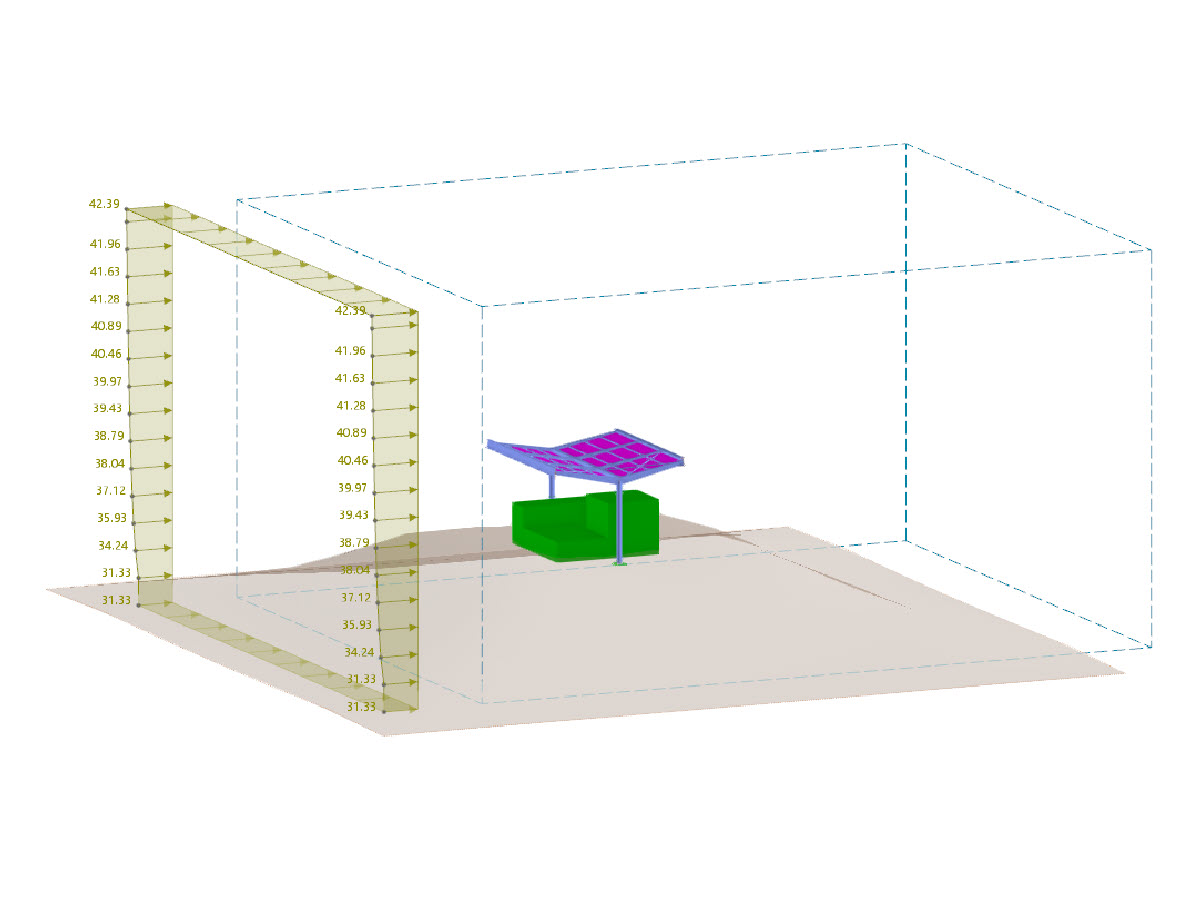 Canopy and Wind Loads from 0° to 90° with RWIND 2