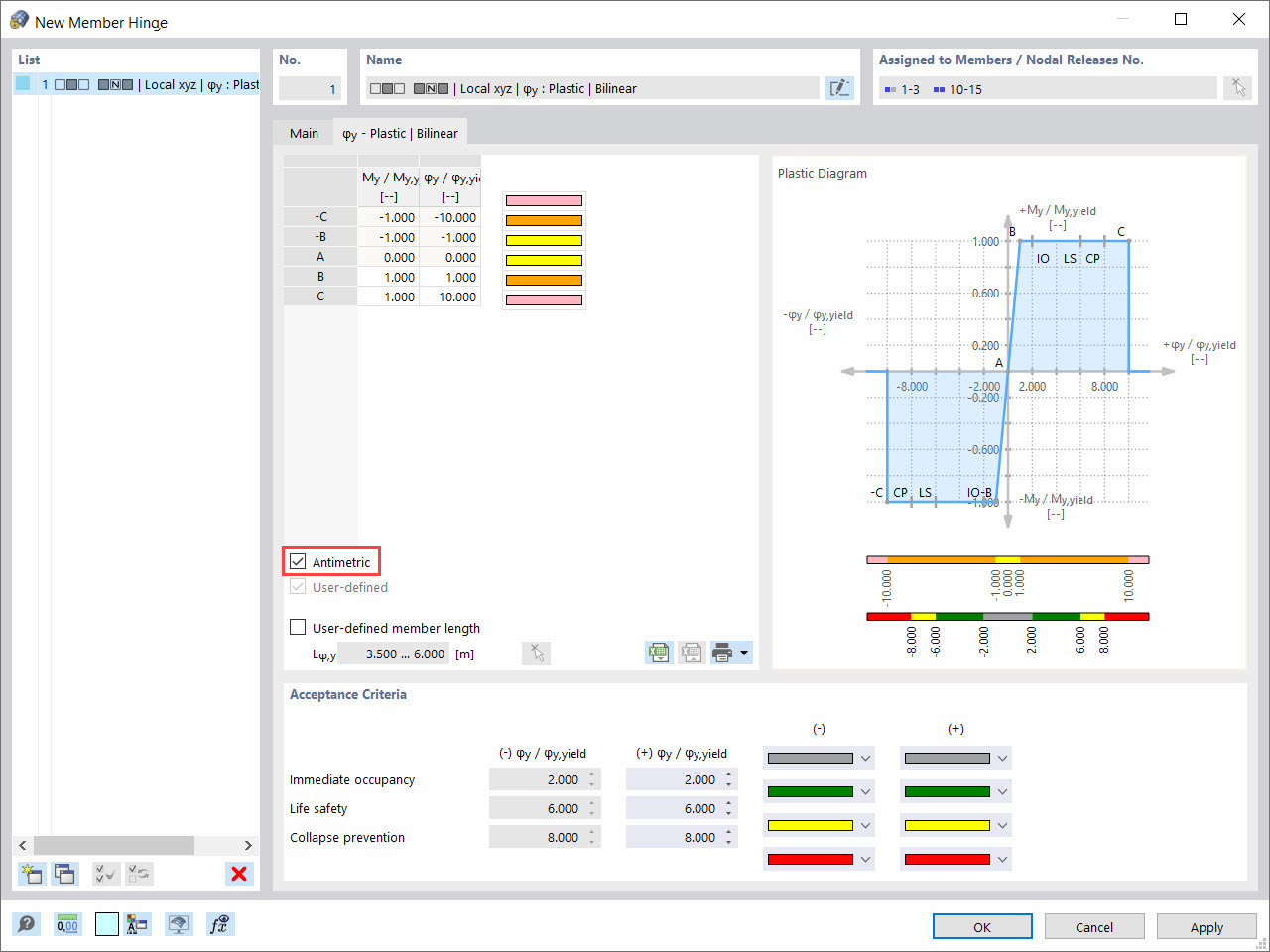 Defining Plastic Hinge with Bilinear Properties