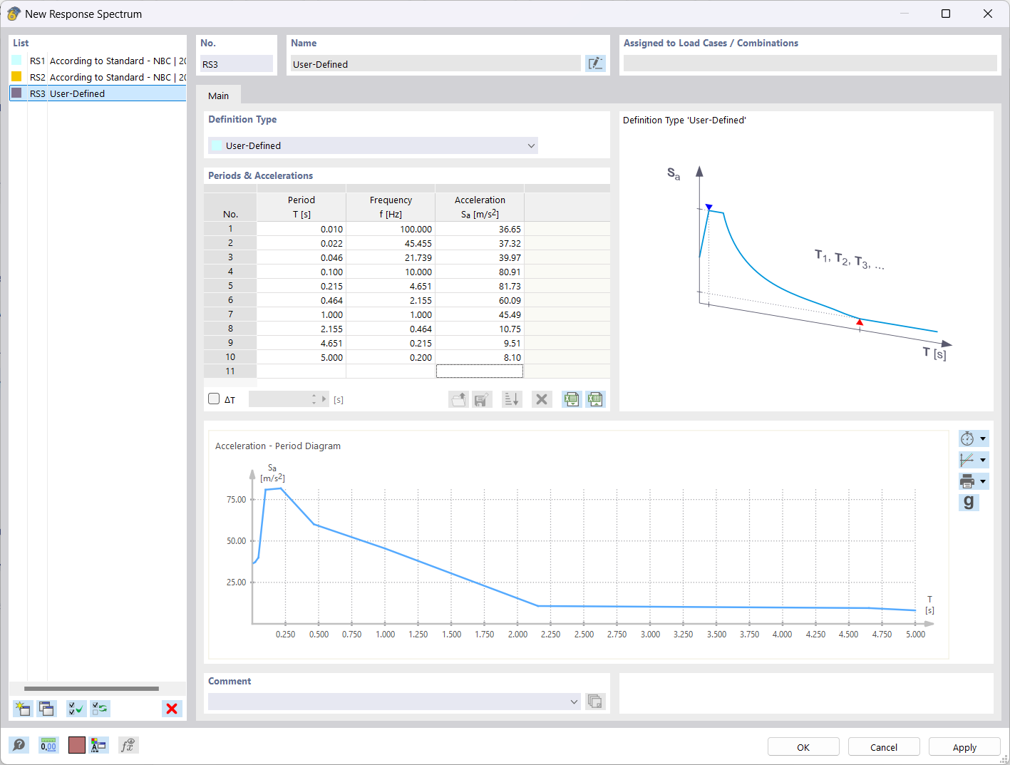 Dialog Box "New Response Spectrum"